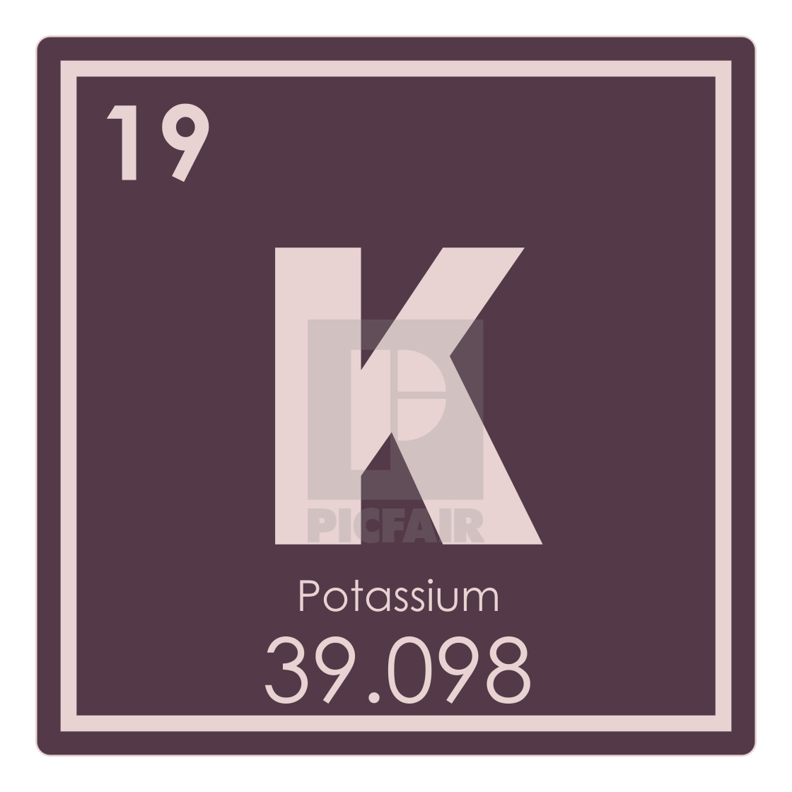 Potassium Periodic Table Square Periodic Table Timeline 0818